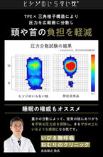 將圖片載入圖庫檢視器 ヒツジのいらない枕 -極柔羽田機場爆紅手信!「極柔枕頭」