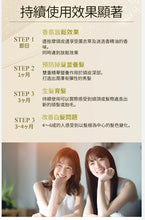 將圖片載入圖庫檢視器 SUNA BIO SHOT 烏黑生髮滋養精華 100ml