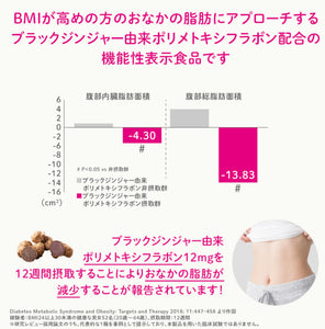 森永「脂肪對策」蛋白粉代餐 plus