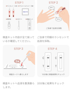 SUGUME 居家自我癌症檢查套裝（乳癌風險）