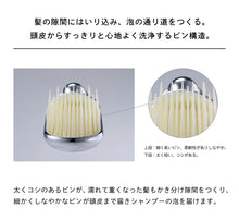 將圖片載入圖庫檢視器 Refa shampoo brush milk 洗髮按摩梳
