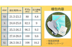 Rela Kino 日本專家打造健康鞋墊（LDK實測最高分鞋墊‼️）