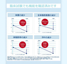 將圖片載入圖庫檢視器 Lakubi Premium1,400萬[酪酸菌] 打造不易復胖的健康體質!
