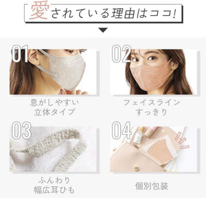 IRIS 新版Daily Fit Mask 30枚 獨立包裝