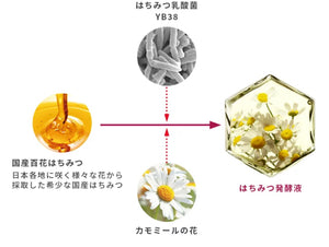 山田養蜂場 honey lab pack睡眠面膜