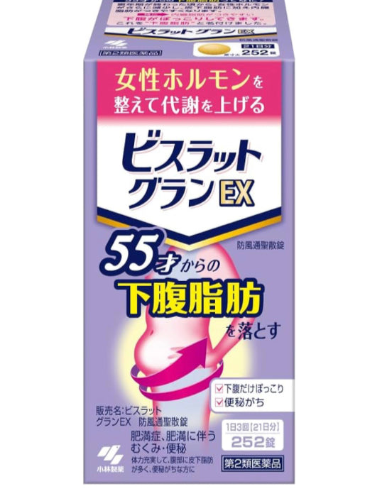 小林製藥 55歲下腹脂肪代謝