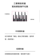 將圖片載入圖庫檢視器 Refa 呵護秀髮解結防毛燥順滑(心型梳）
