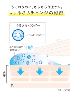 Elixir 光澤補水球 平衡面霜60g