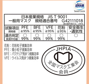 超快適 超輕量口罩（粉色10包套裝）1包7枚