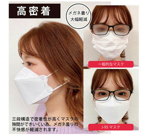 【日本製 JIS規格】J-95 醫療用4層口罩,30枚獨立包装