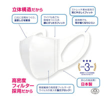 將圖片載入圖庫檢視器 平和日本製口罩 60枚（成人size/細 size)
