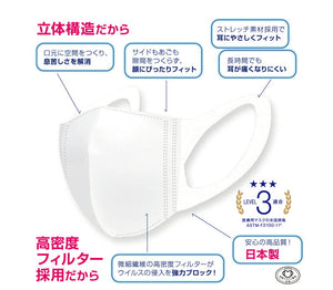 平和日本製口罩 60枚（成人size/細 size)