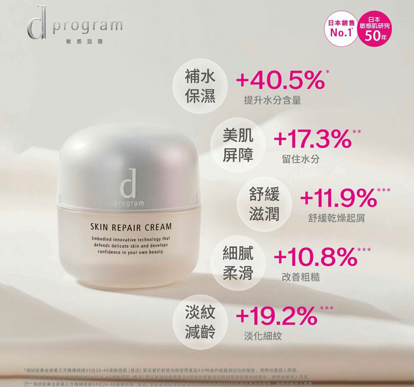 d program 全新保濕修護霜45g