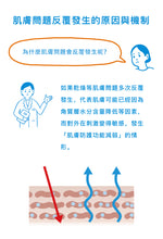 將圖片載入圖庫檢視器 IHADA 敏感肌保護面霜
