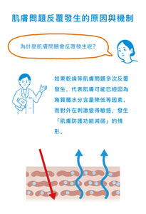 IHADA 敏感肌保護面霜