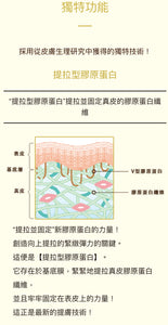 Elixir 彈潤超緊緻精華CB(凝縮一滴，喚醒彈潤美肌)35ml