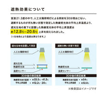 將圖片載入圖庫檢視器 Wpc 超强防UV 抗熱輕盈傘（共4色）
