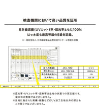 將圖片載入圖庫檢視器 Wpc 超强防UV 抗熱輕盈傘（共4色）
