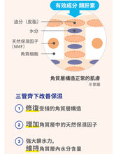 將圖片載入圖庫檢視器 曼秀雷敦爆坼乾荒肌修復治療膏
