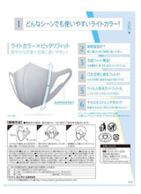 將圖片載入圖庫檢視器 超快適 日本製全新Airlish口罩(挑戰最輕量設計）
