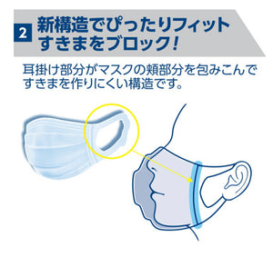 日本製Elleair口罩（曾被消委會評分最好，全新貼面設計）