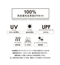 將圖片載入圖庫檢視器 Wpc 超强防UV 抗熱輕盈傘（共4色）
