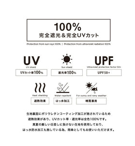 Wpc 超强防UV 抗熱輕盈傘（共4色）